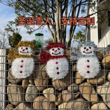 クリスマスのプラスチックの装飾品、老人の頭、クリスマスの装飾シーン、クリスマス ツリーのペンダント、クリスマスの雪だるま
