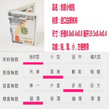 2024 新特別価格クリエイティブパーソナライズ手作り破れ防止紙幣キャンバス財布薄くて短いコインバッグ男性と女性のため